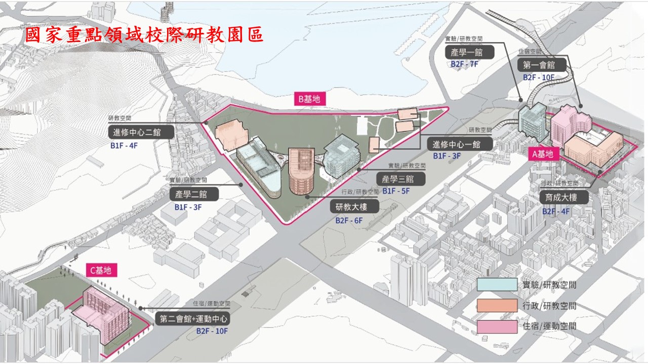 國家重點領域校際研教園區